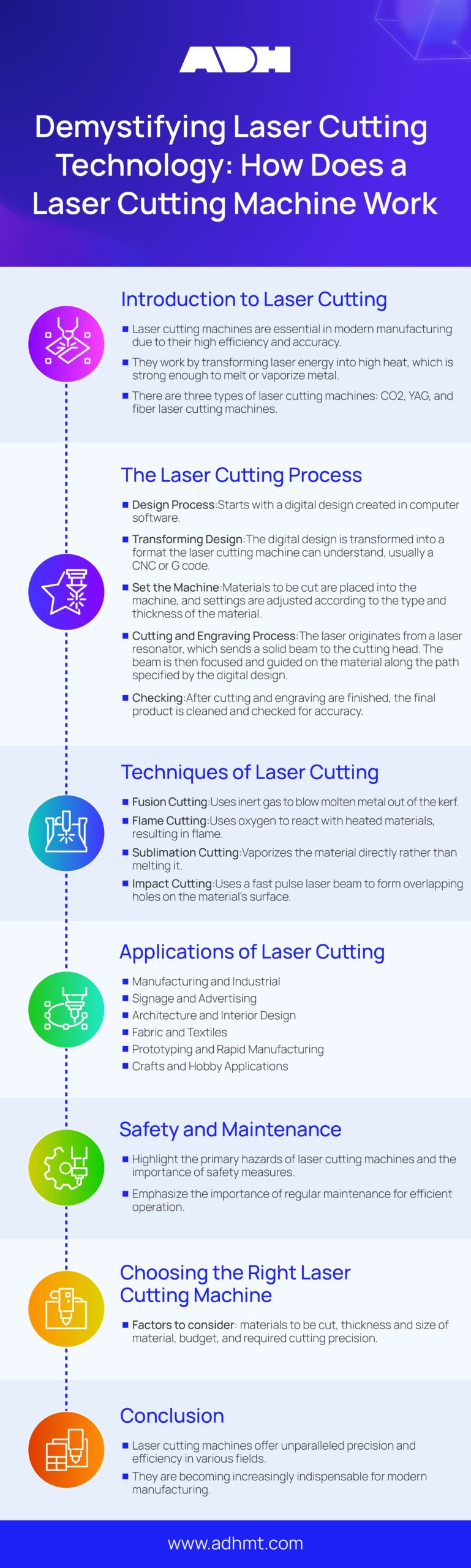 how does laser cutting machine work