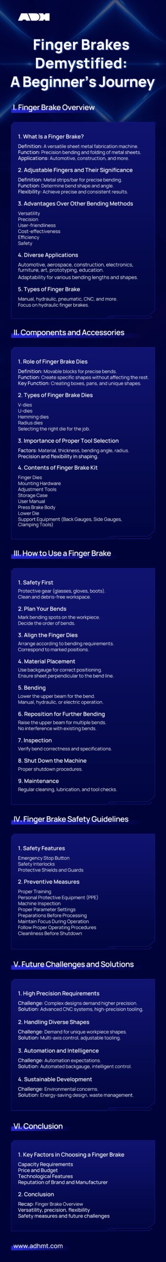 finger brakes