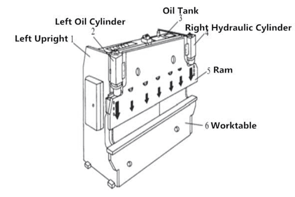 油圧シリンダー
