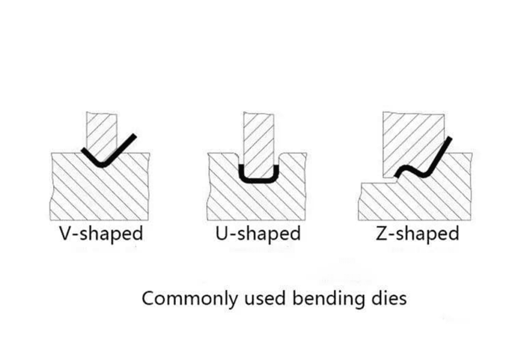 matrizes de dobragem para prensas dobradoras