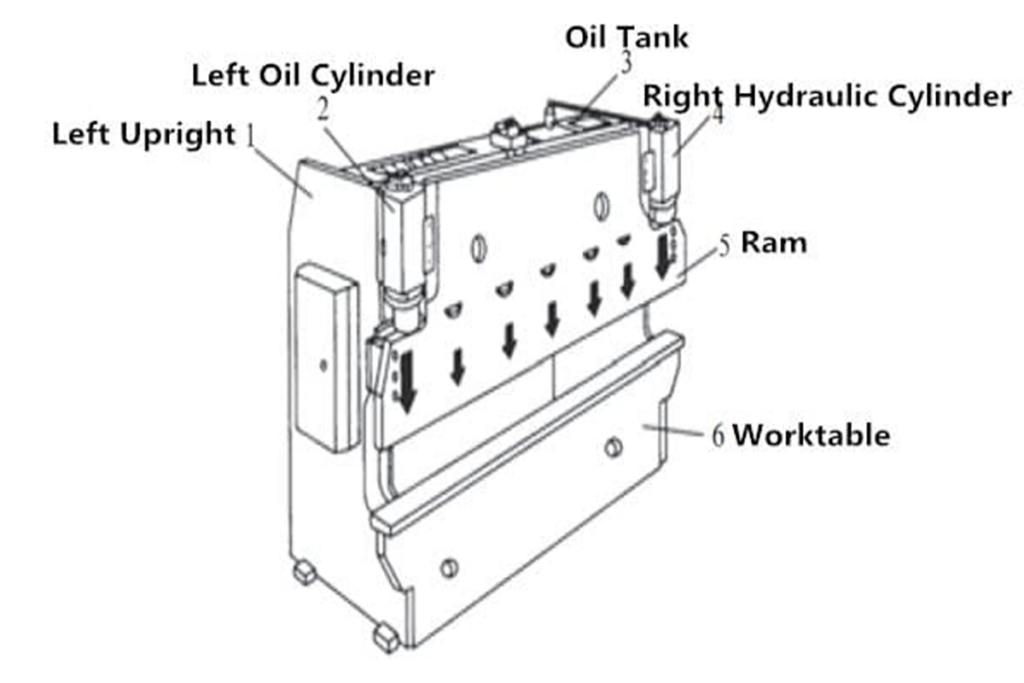 cilindro de óleo hidráulico