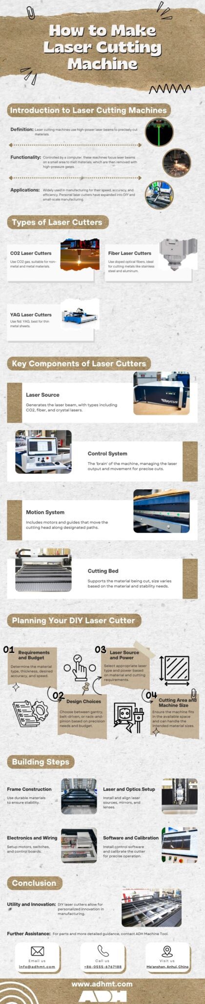 How to Make Laser Cutting Machine: Step-by-Step Guide - ADH Machine Tool