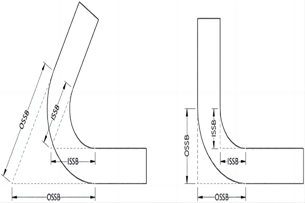 Sheet Metal Setback Essential Guide ADH Machine Tool