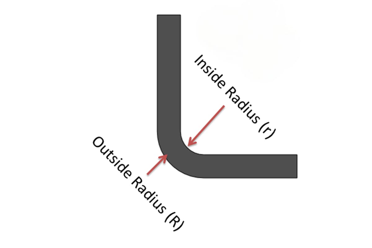 Press Brake Bend Radius Ultimate Guide ADH Machine Tool