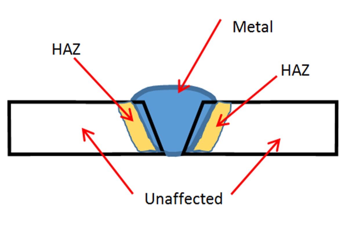 Achieving Laser Cutting Without Burn Marks A Comprehensive Guide ADH