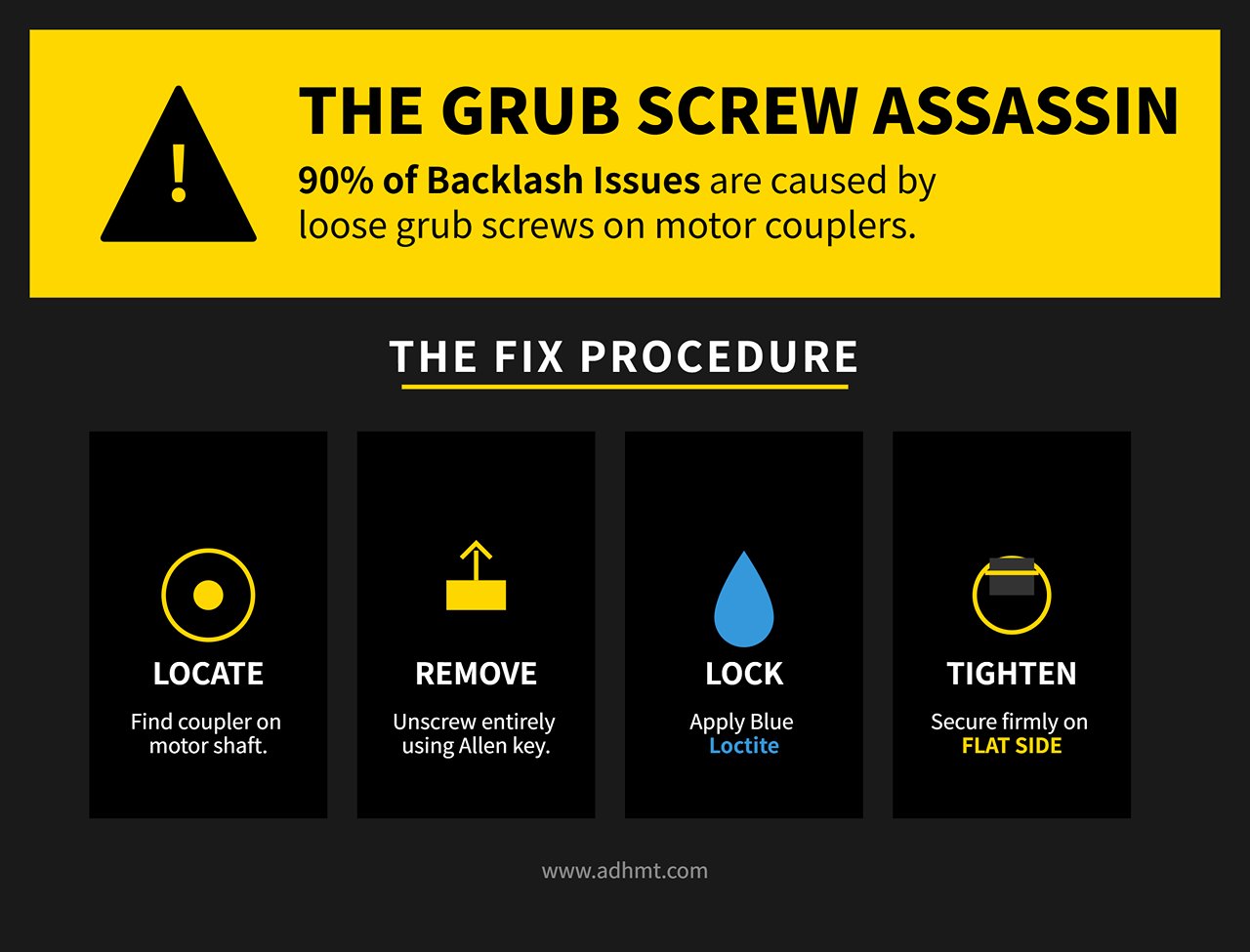 The "Grub Screw Assassin