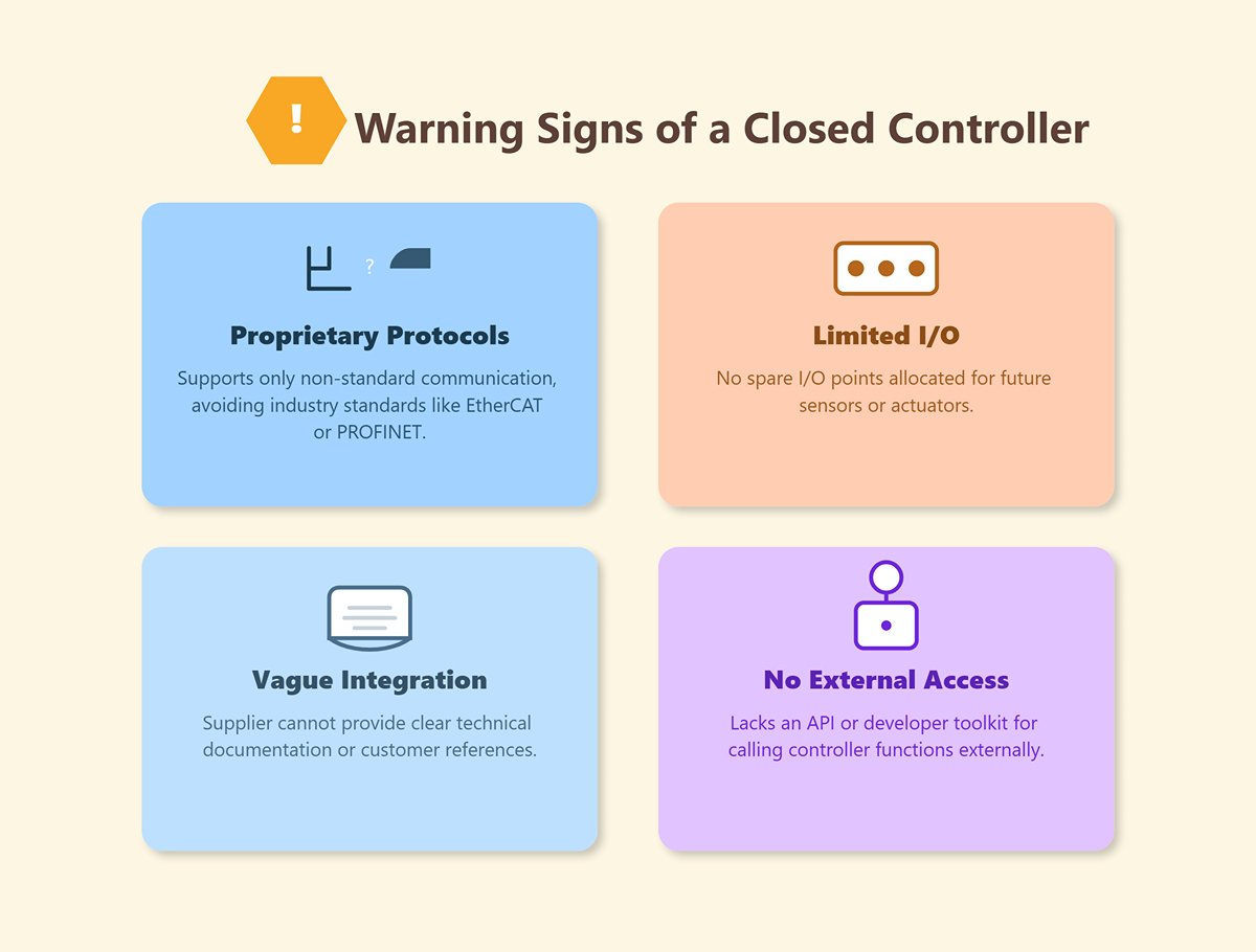 폐쇄형 컨트롤러의 경고 신호