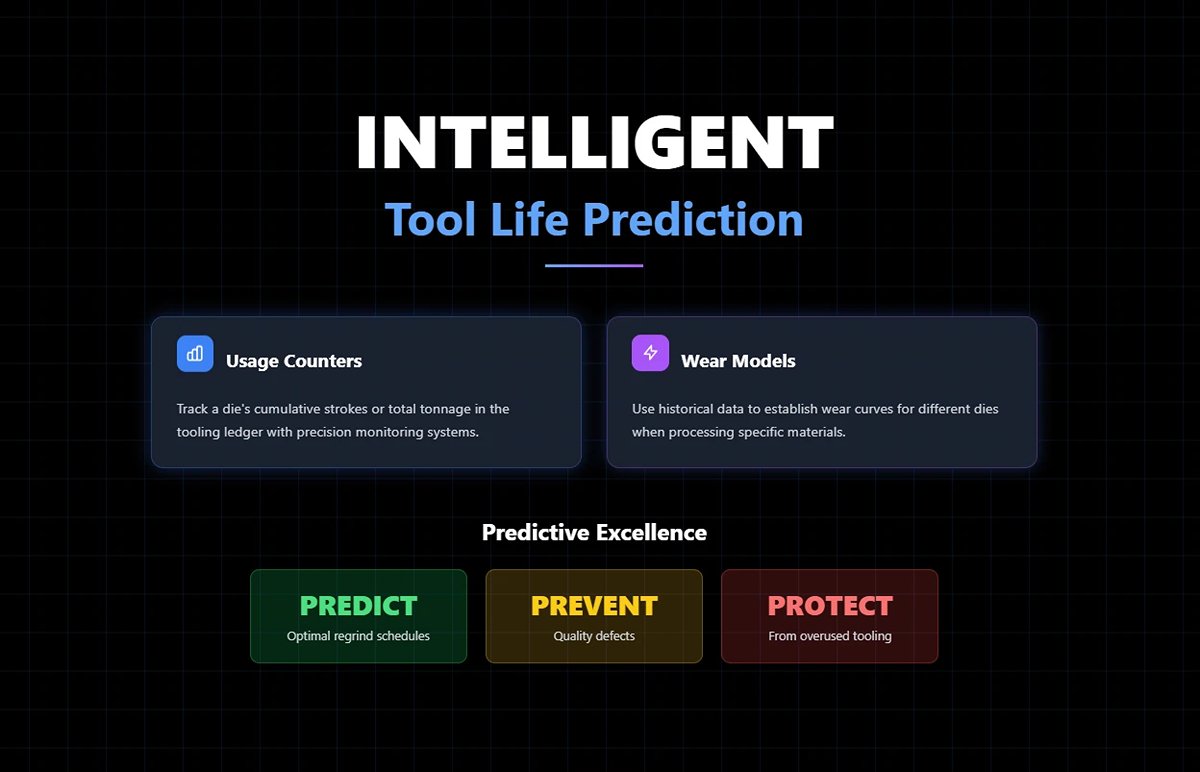 Implement Intelligent Tool Life Prediction