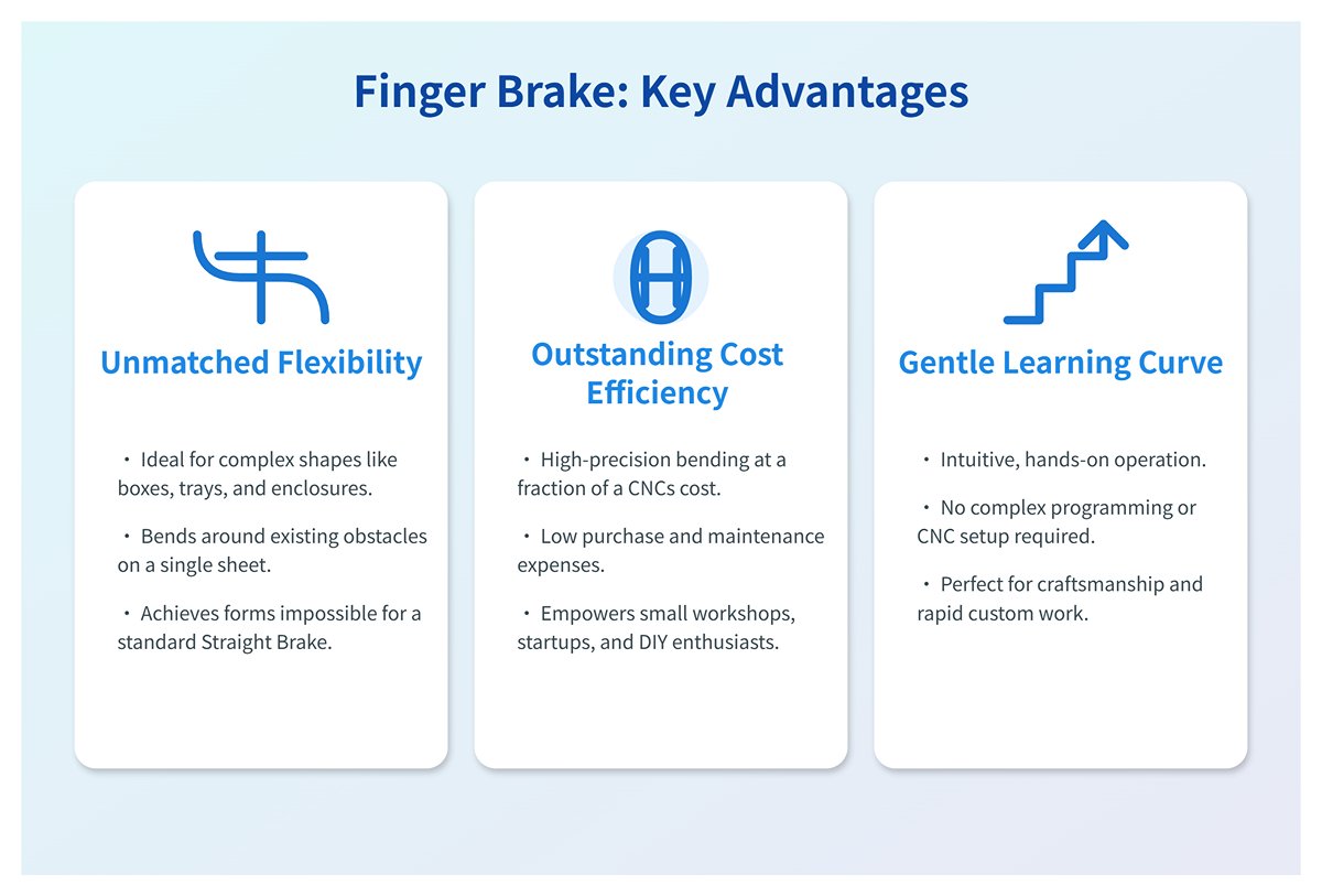 Finger Brake: Key Advantages