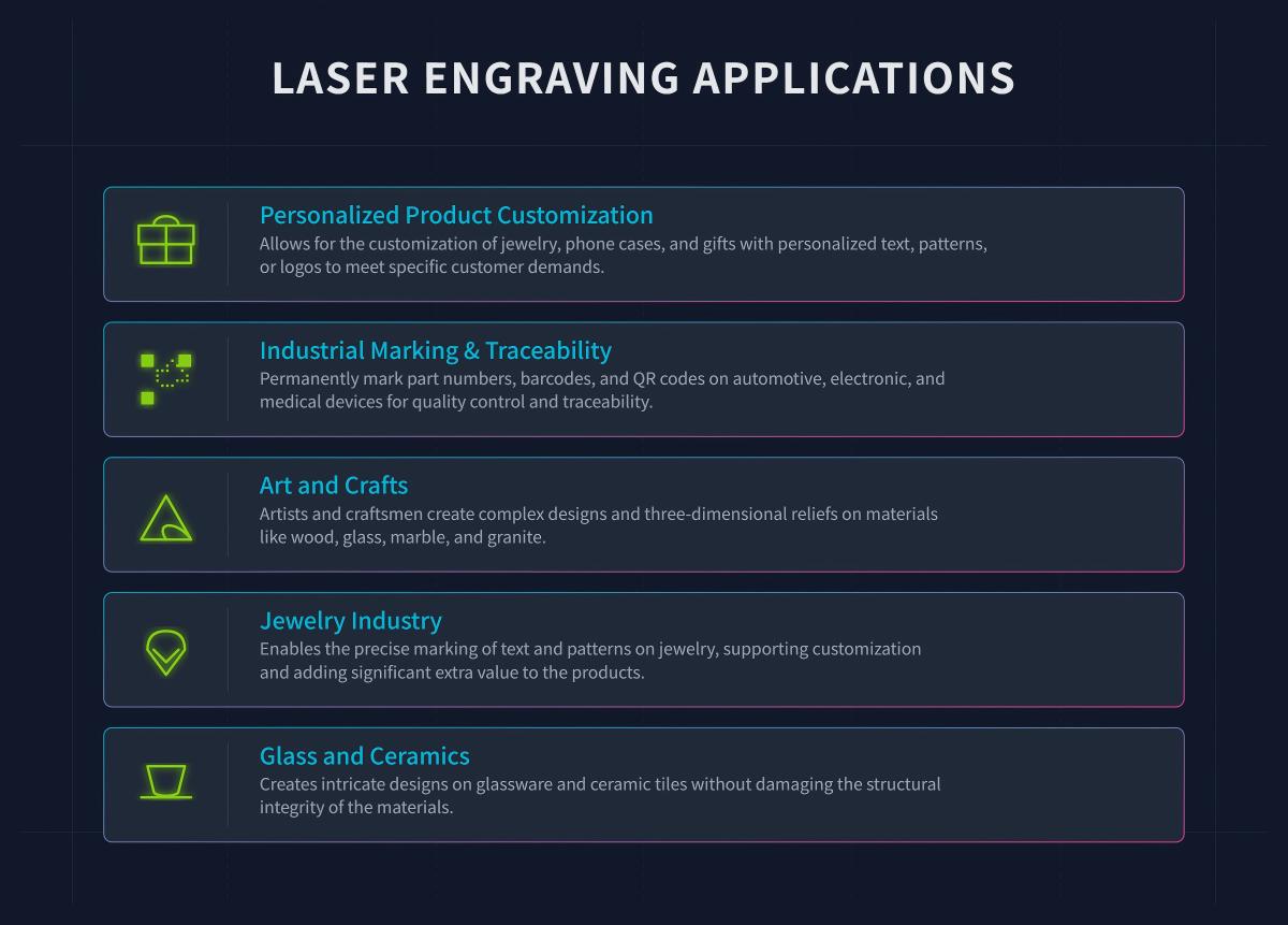 APLIKASI UKIRAN LASER