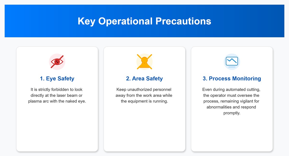 Precauzioni operative fondamentali