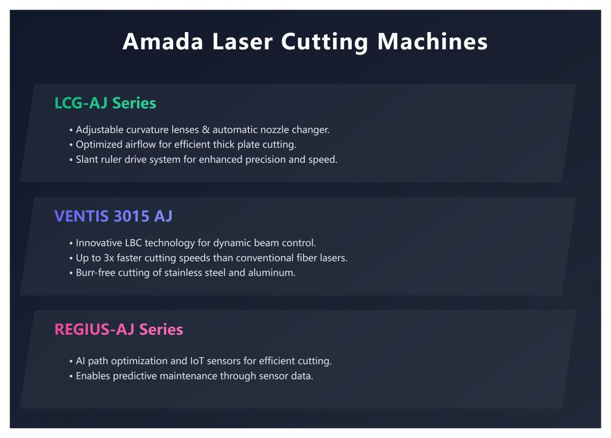 Amada Laser Cutting Machine