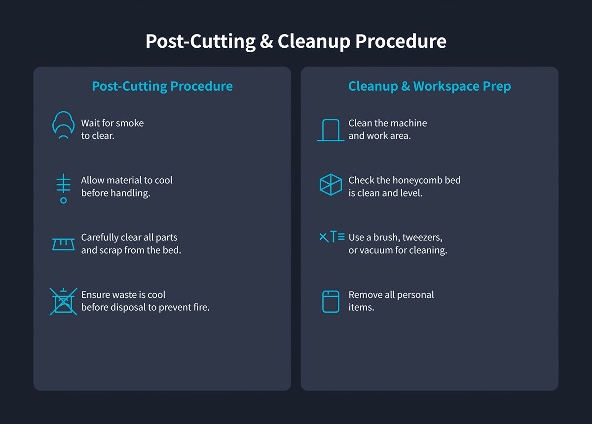 Procedura post-taglio e pulizia