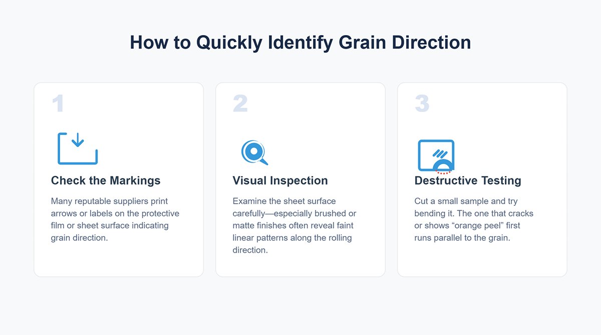 How to Quickly Identify Grain Direction