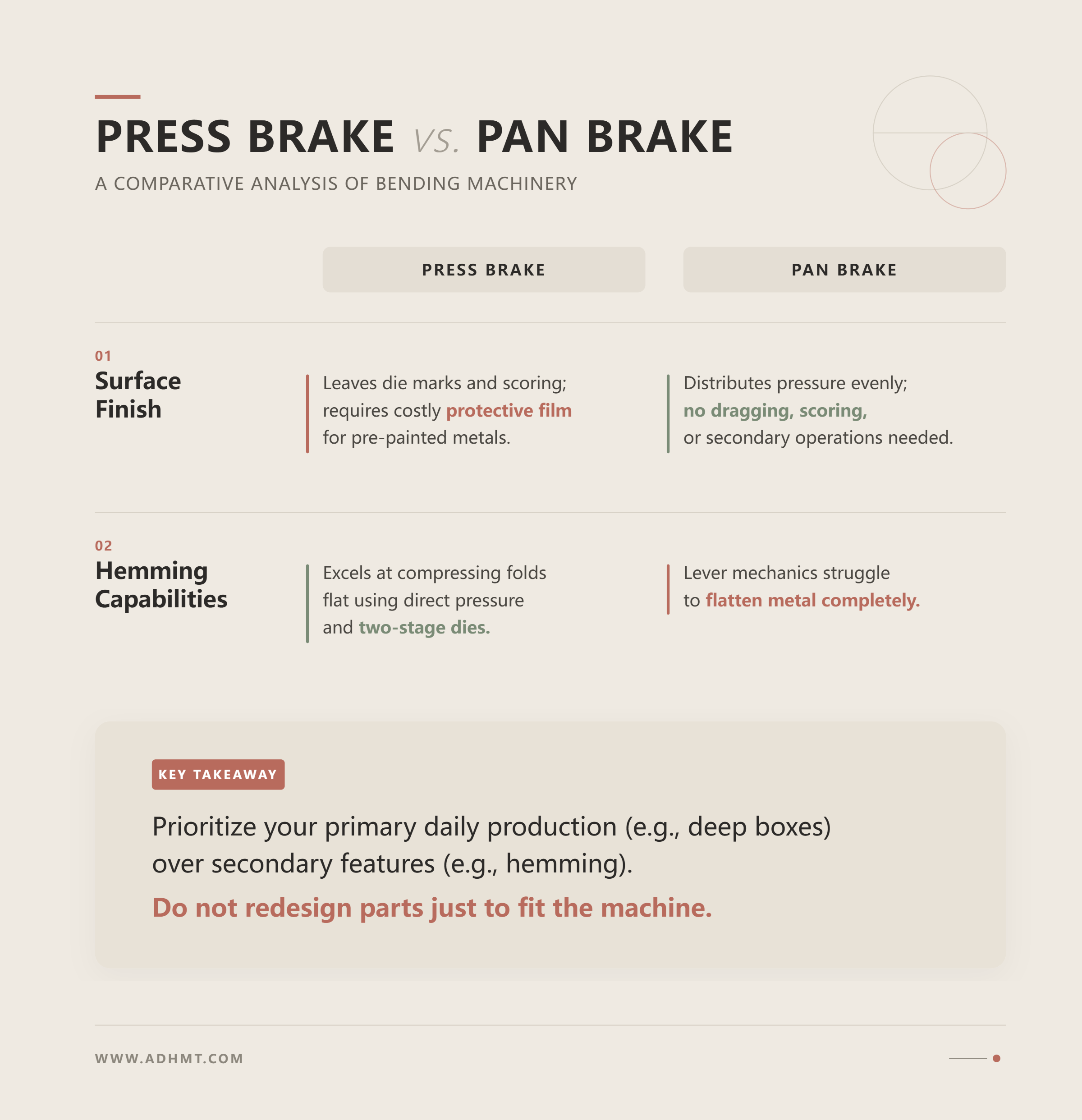 PRESSE PLIEUSE VS. PLIEUSE À TABLIER