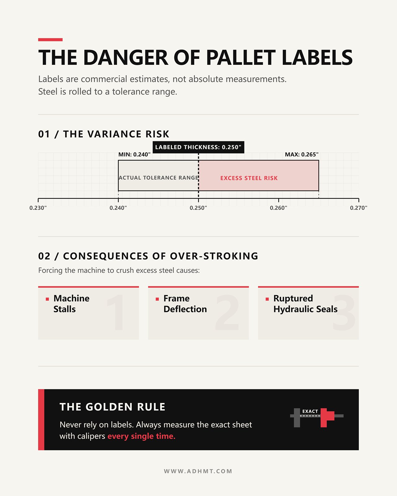 ОПАСНОСТЬ ЭТИКЕТОК НА ПОДДОНАХ