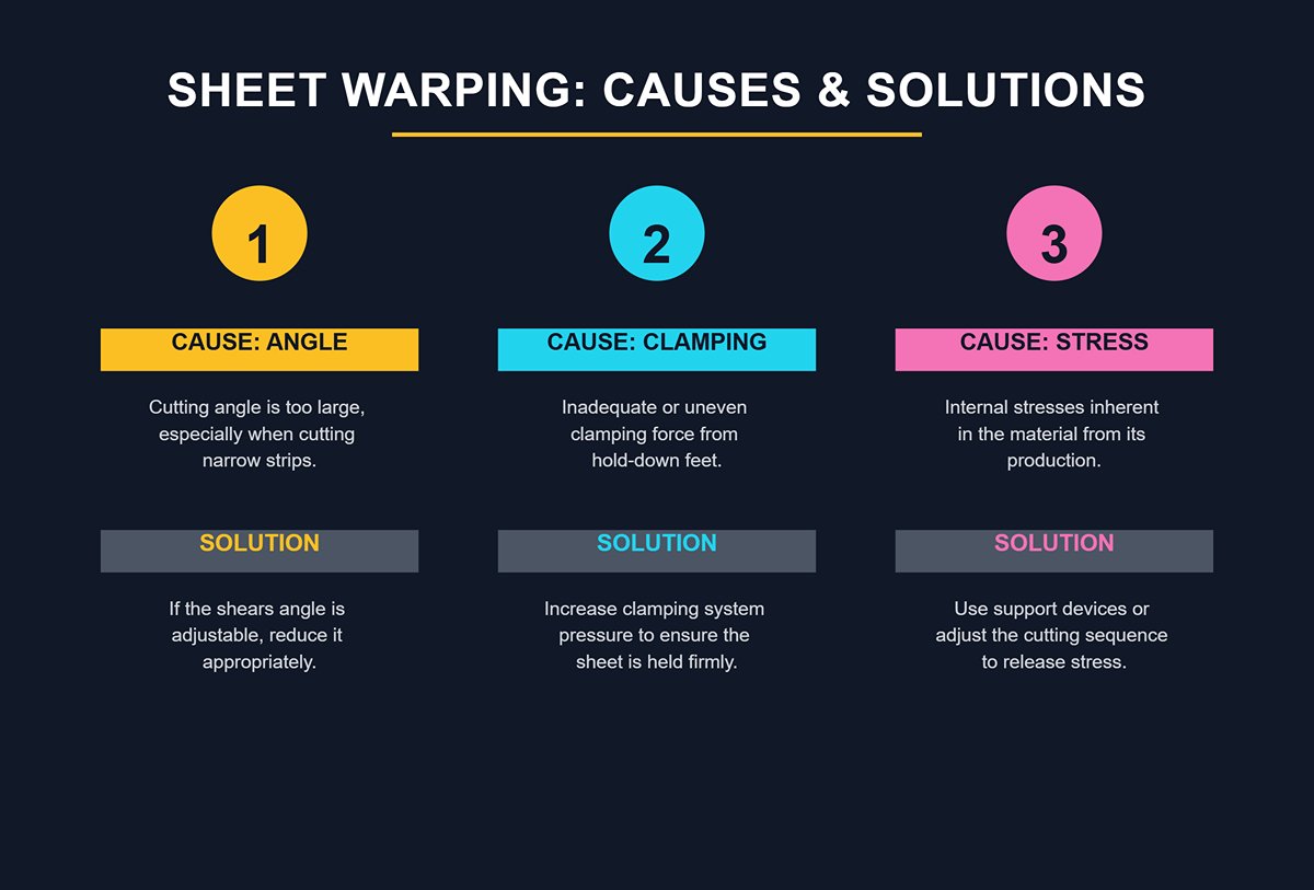 SHEETWARPING: CAUSES & SOLUTIONS