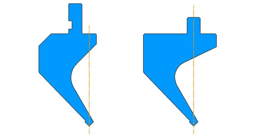 American vs European Press Brake Tooling