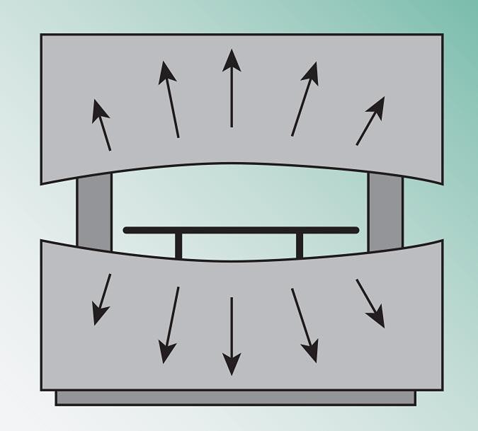 How to Calculate Press Brake Ram Tonnage Limits