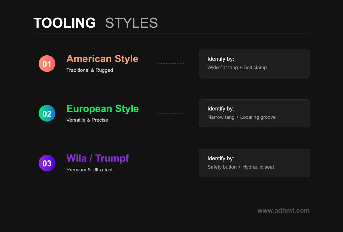 СТИЛОВЕ НА ИНСТРУМЕНТИ