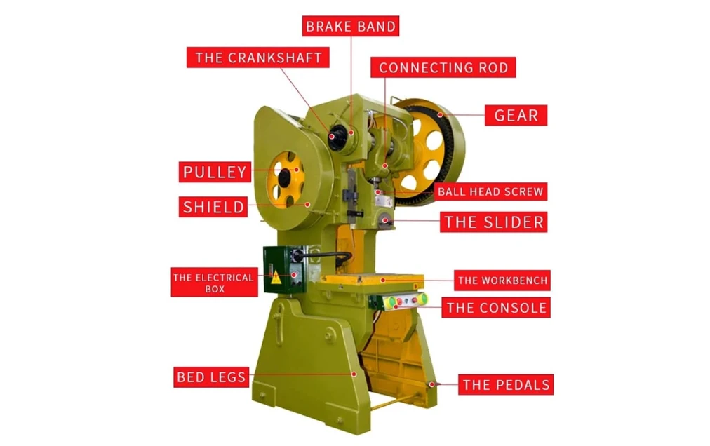 punch press