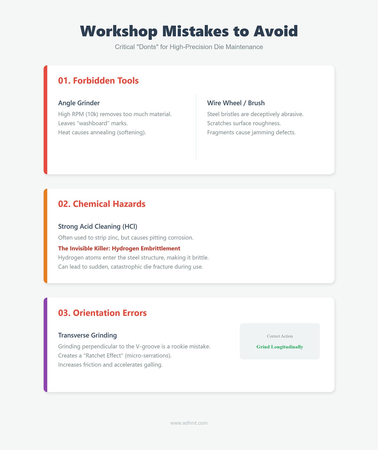 6.1 Fatal Mistakes to Avoid (The “Don’t Do This” List)
