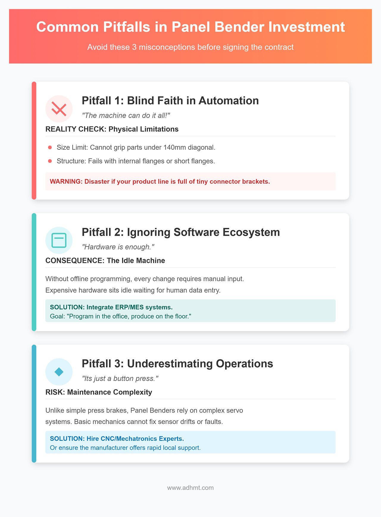 Common Pitfalls and How to Avoid Them
