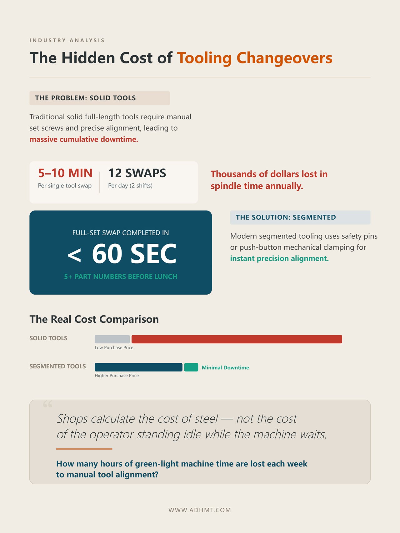 American Style Press Brake Tooling: Why the 